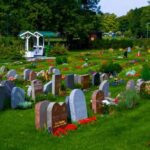 Kända begravningsplatser i Stockholm