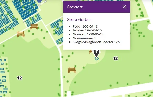 greta garbos gravplats